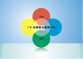 实现品牌营销的意义与咨询策划服务的价值