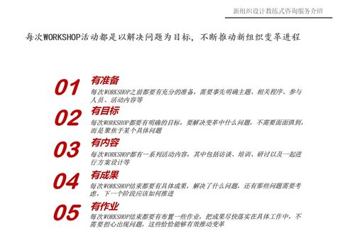 赋能组织进化 教练式组织设计咨询策划服务