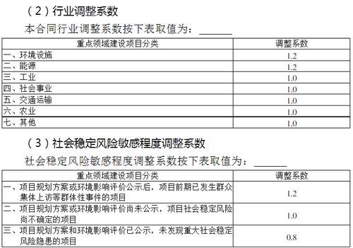 全过程工程咨询服务设计的领域项目及费用标准参考