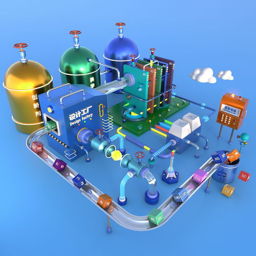 C4D设计工厂 专业咨询策划服务