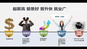 ISO 19001:2016质量管理体系解析 8.3 产品和服务的设计与开发在咨询策划服务中的应用