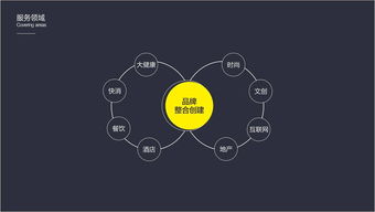 为宁波与浪潮之尖护航——洞见城市高端咨询设计的核心价值