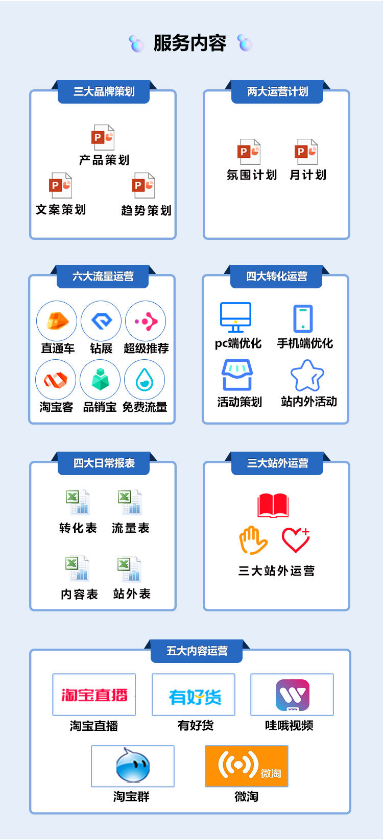 天猫托管代运营服务与价格全方位解析 | 专业策划助力电商成长